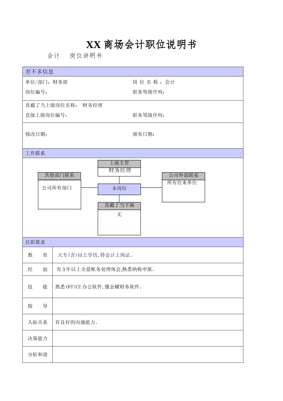 XX商场会计职位说明书_第1页
