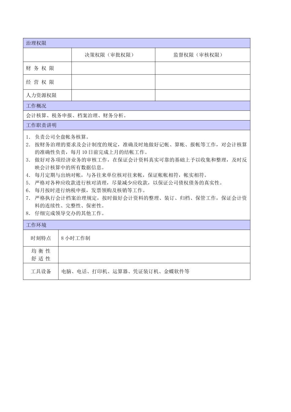 XX商场会计职位说明书_第2页