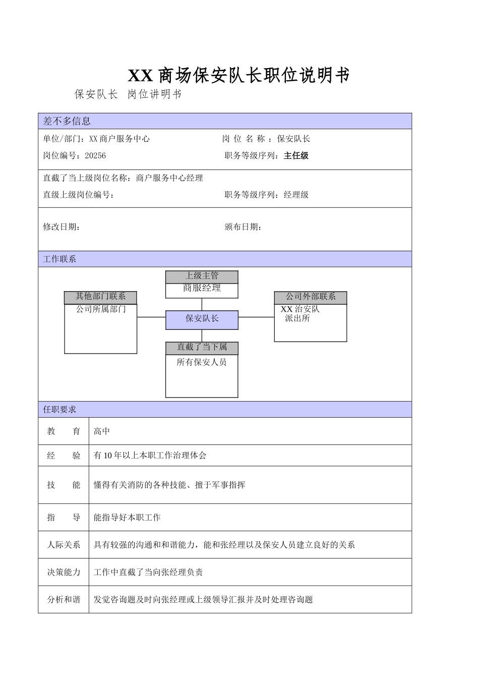 XX商场保安队长职位说明书_第1页