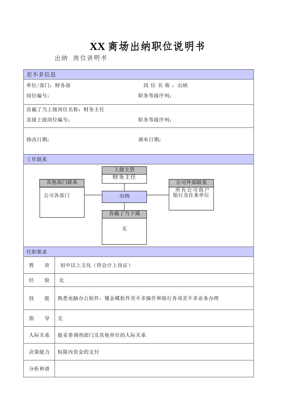 XX商场出纳职位说明书_第1页