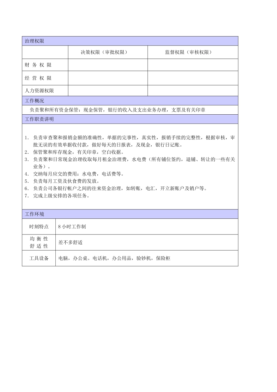 XX商场出纳职位说明书_第2页