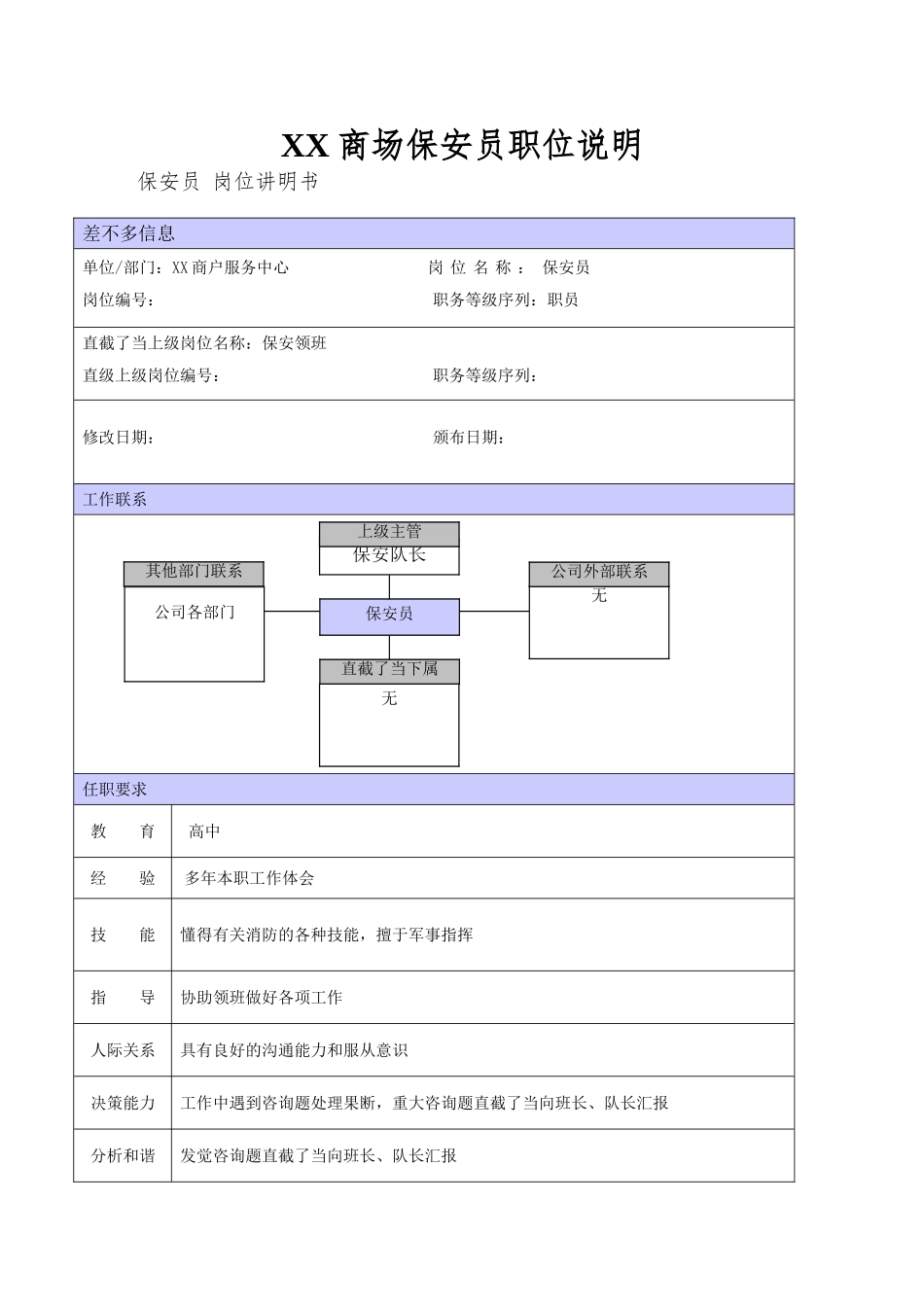 XX商场保安员职位说明_第1页