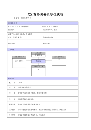 XX商场保安员职位说明