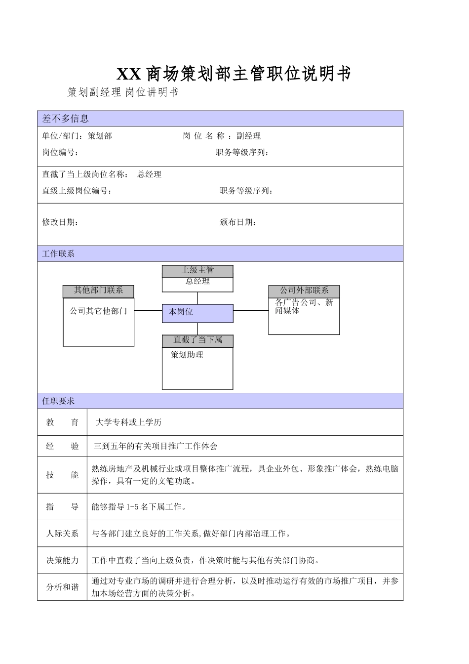 XX商场策划部主管职位说明书_第1页