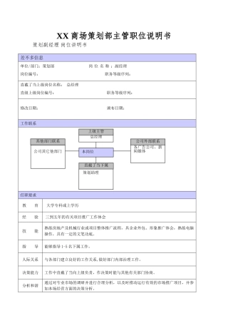 XX商场策划部主管职位说明书