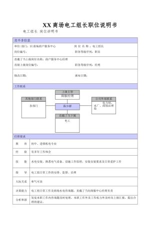 XX商场电工组长职位说明书