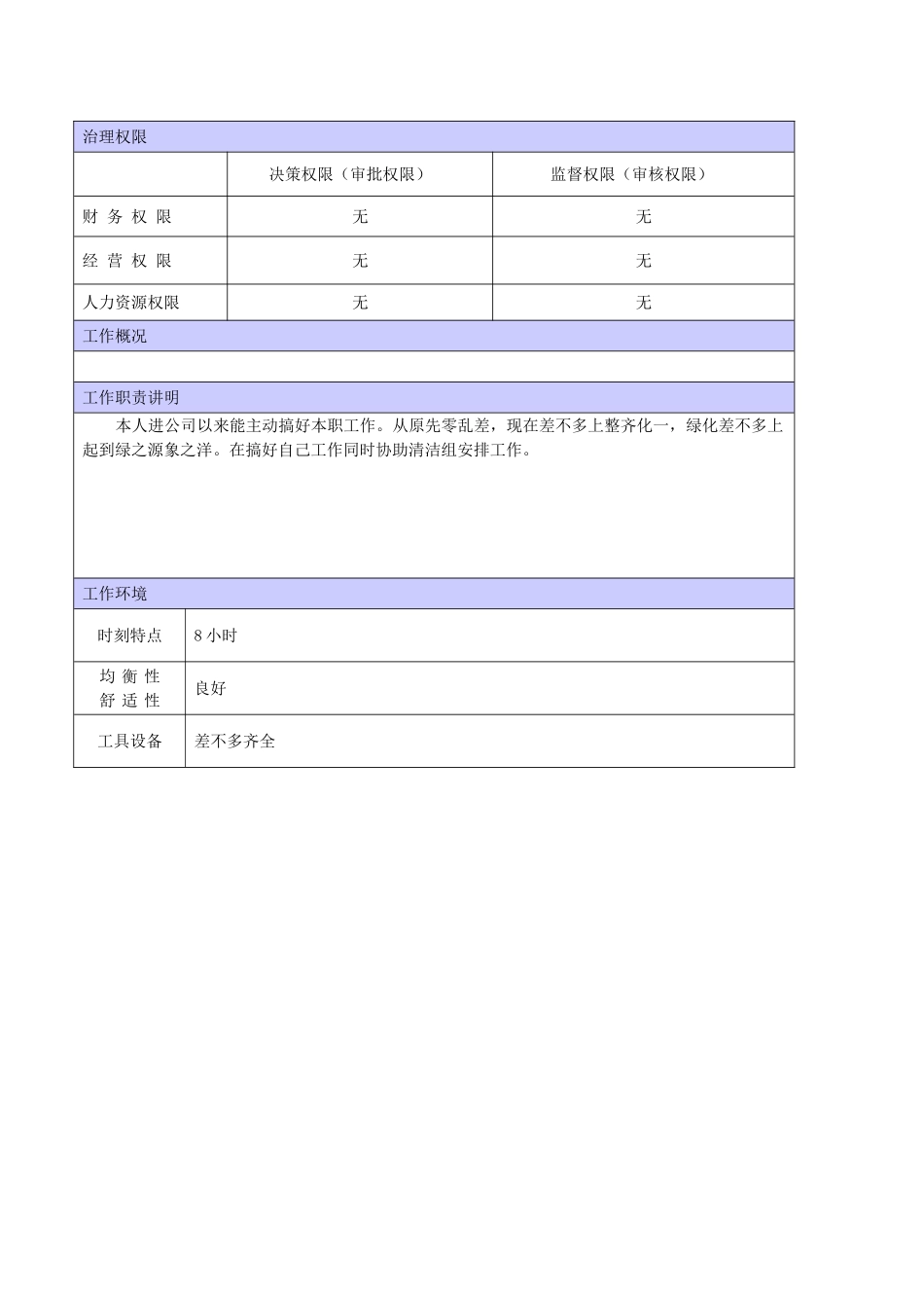 XX商场花木工职位说明书_第2页