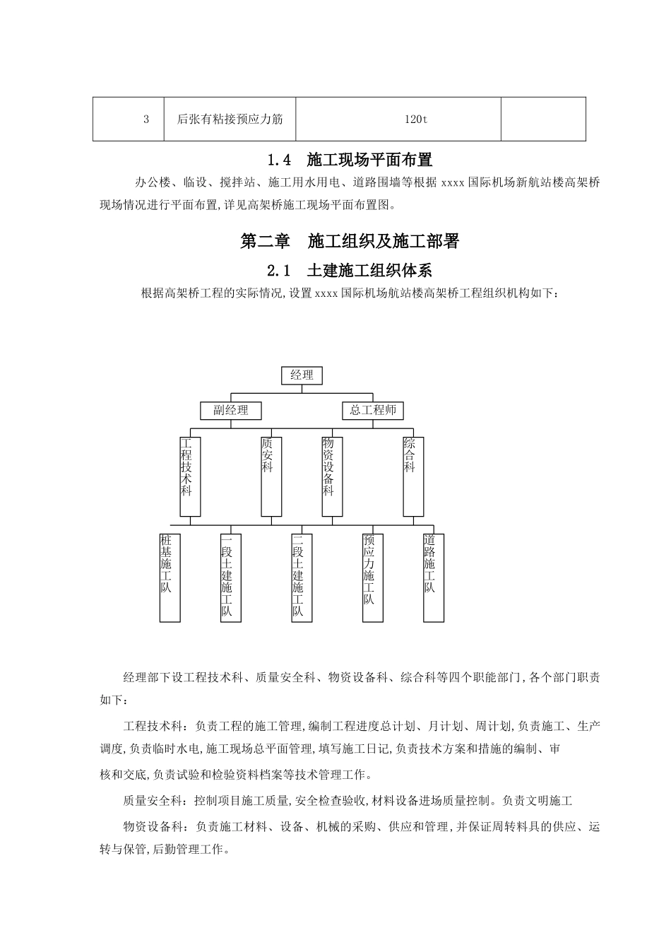 xx国际机场航站楼高架桥施组设计_第3页