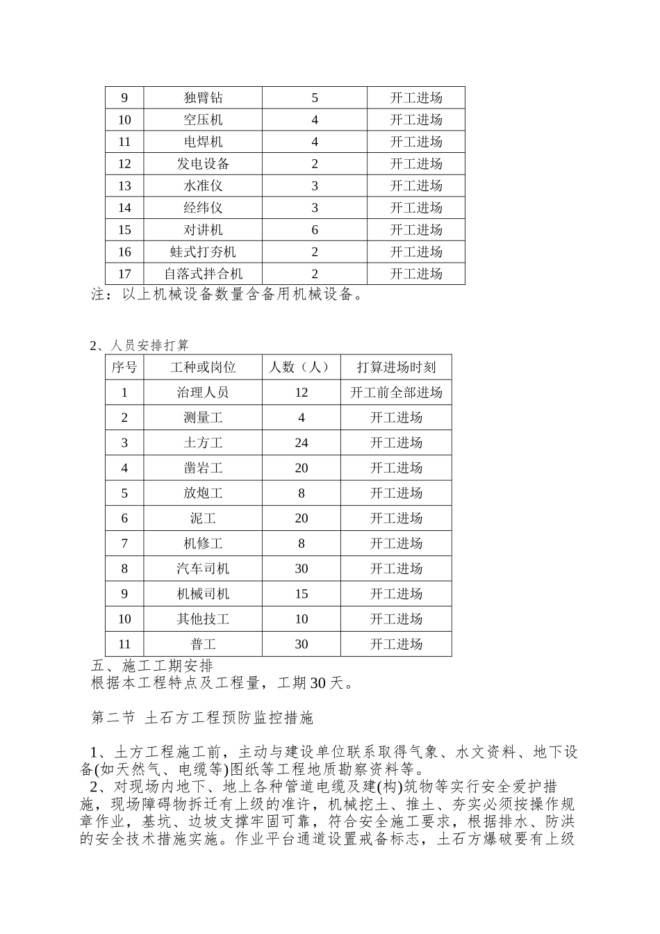 XX土石方及防护工程施工方案_第3页