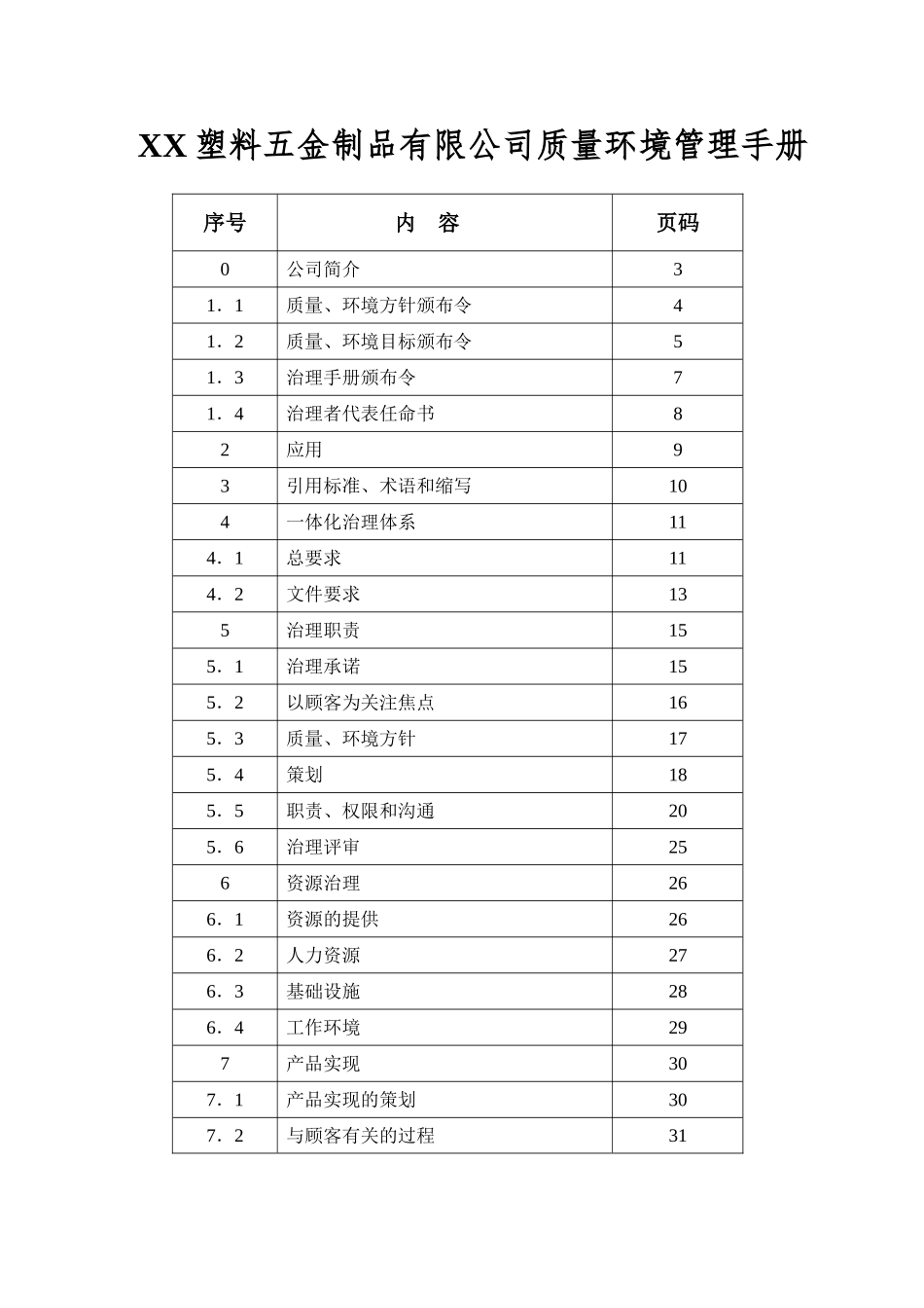 XX塑料五金制品有限公司质量环境管理手册_第1页