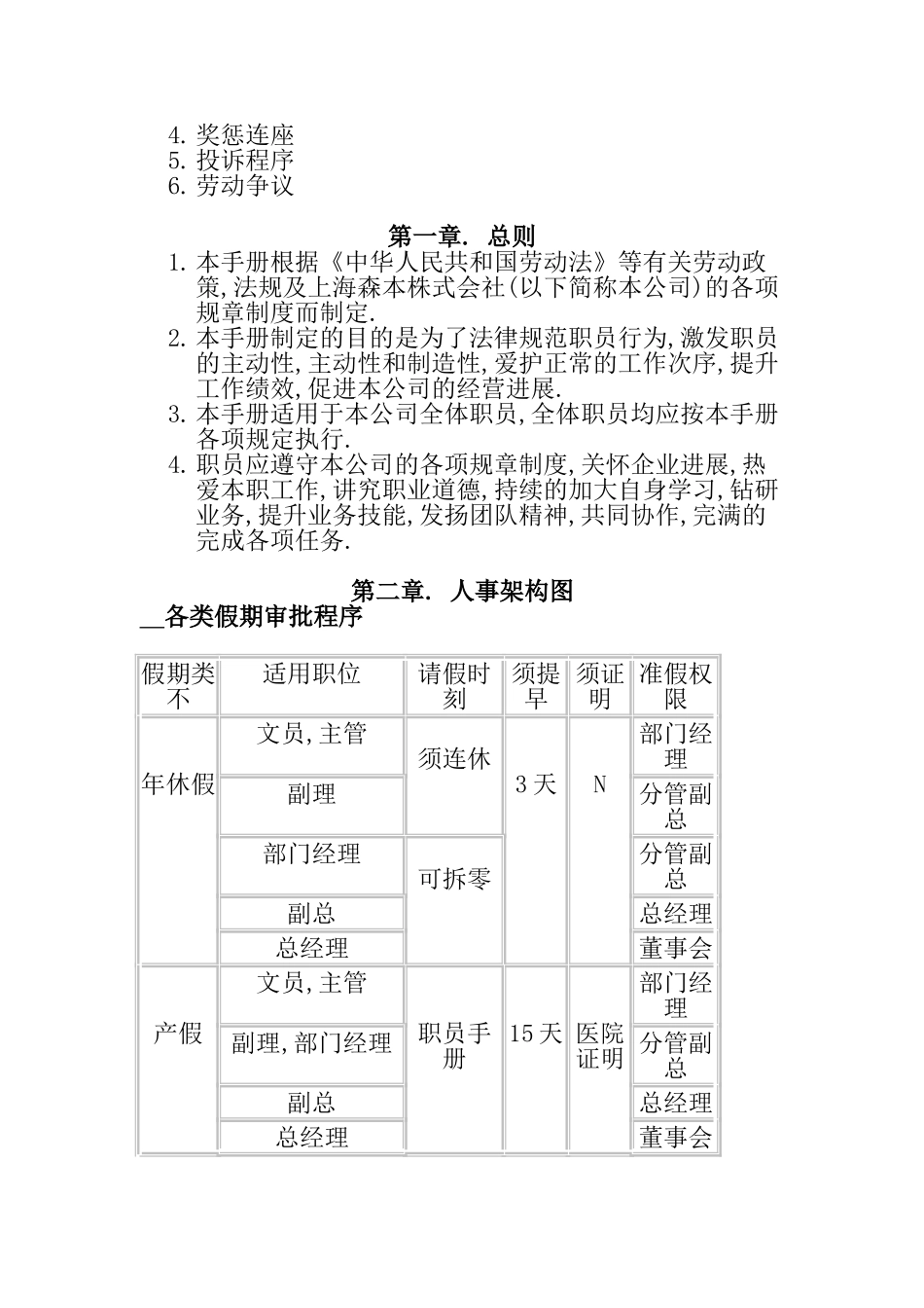 XX塑胶工业有限公司员工行为规范手册_第3页