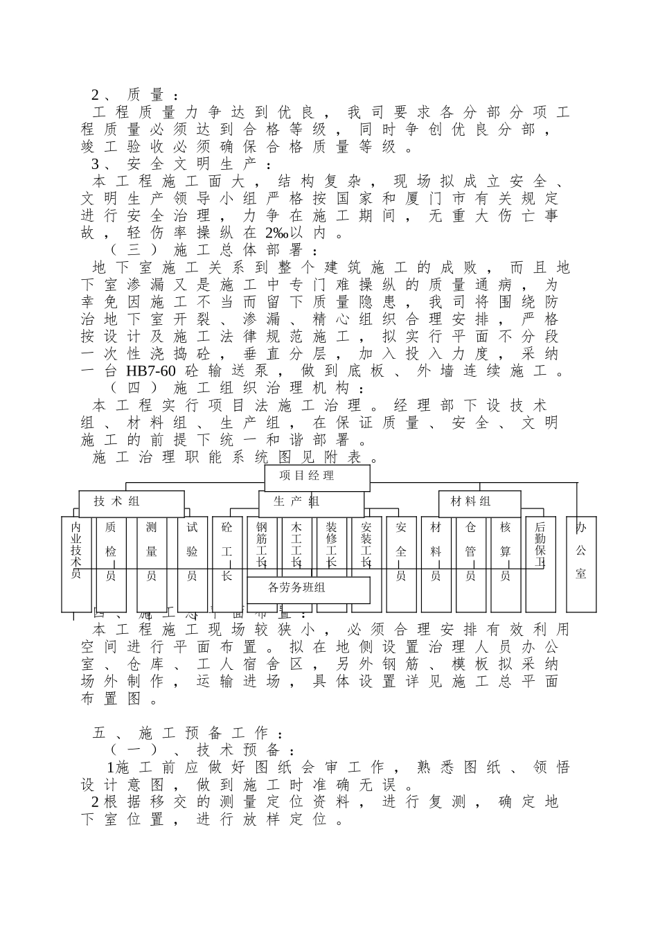 XX大厦地下室工程施工组织设计_第2页