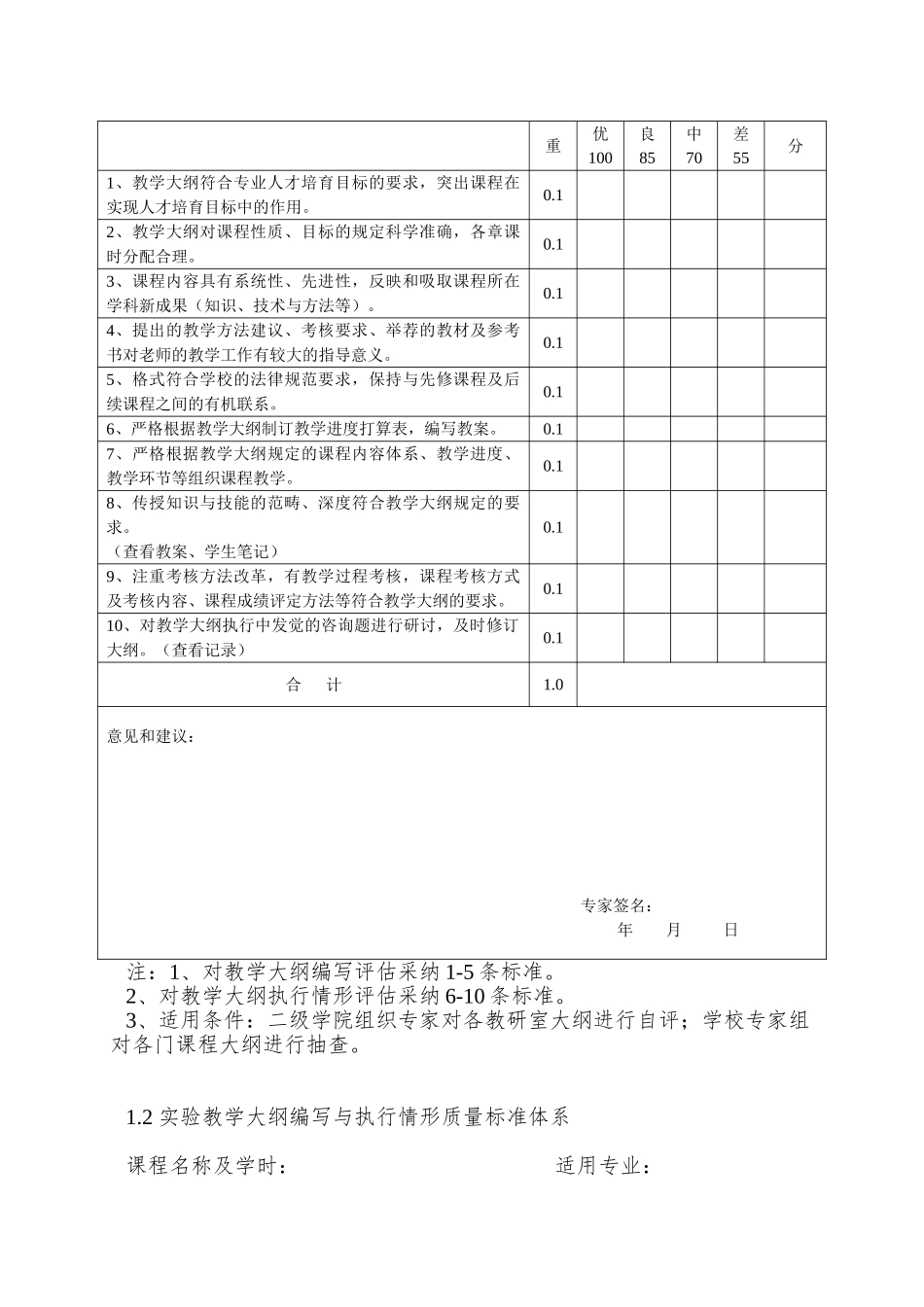 xx大学育才学院课程质量标准与评估指标体系_第2页