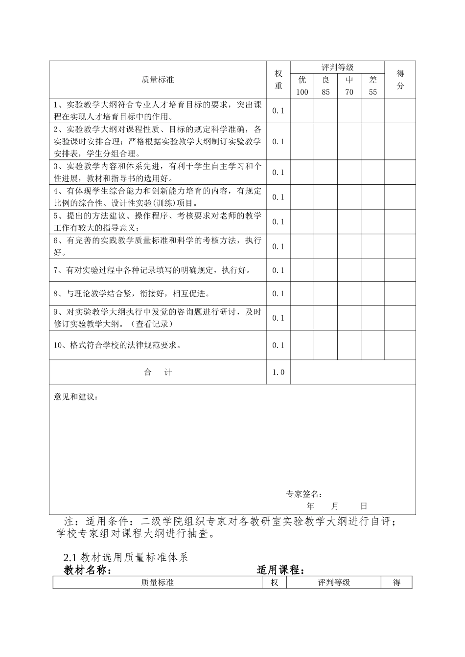 xx大学育才学院课程质量标准与评估指标体系_第3页