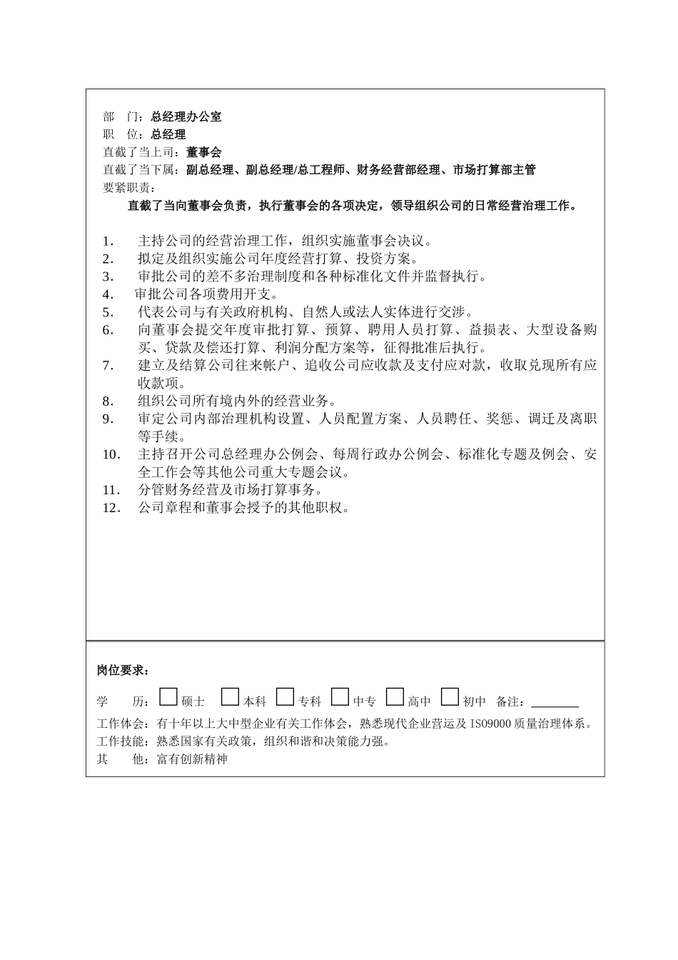 XX实业有限公司数十个职位说明书_第3页