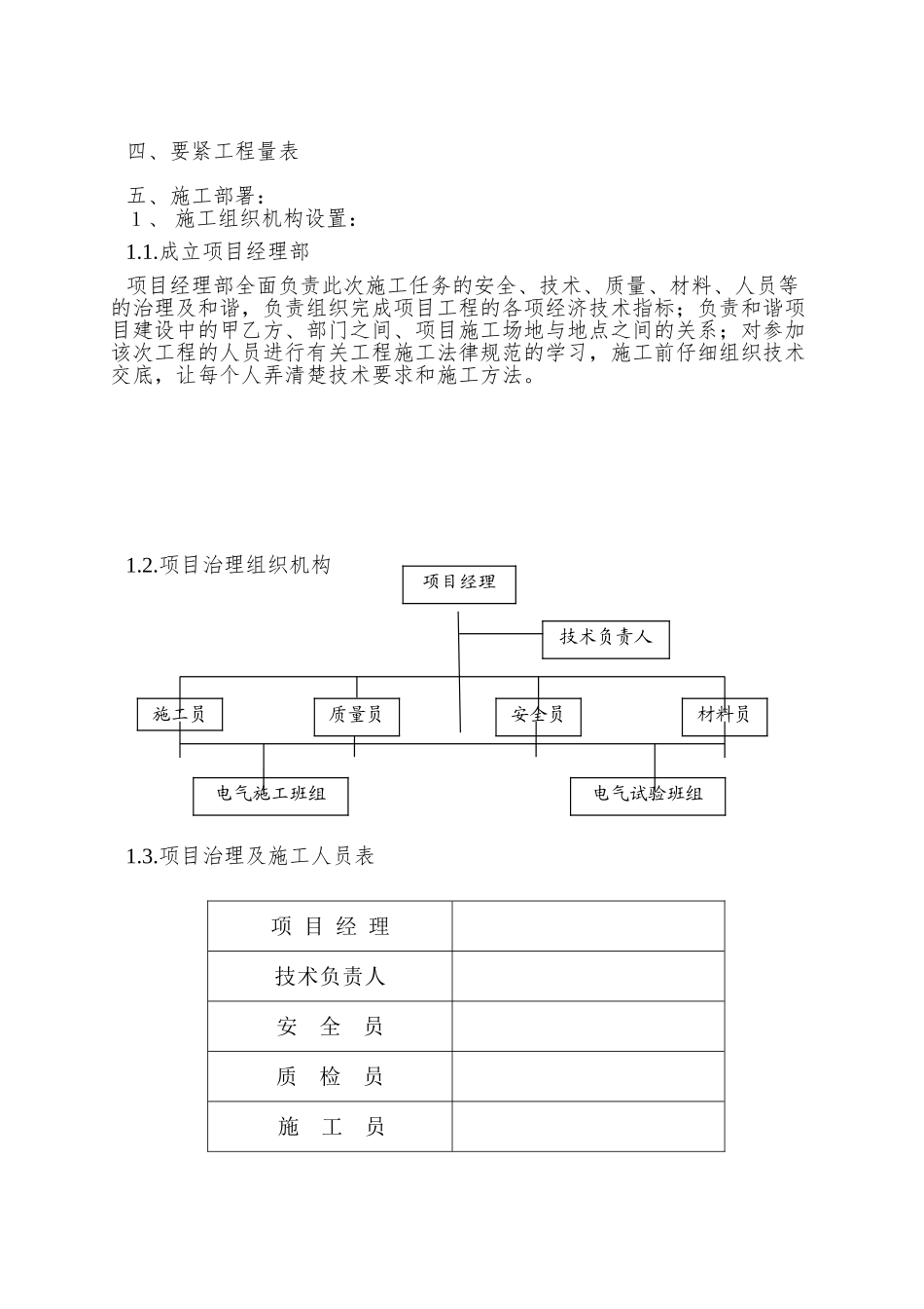 xx小区供配电工程施工组织设计_第3页