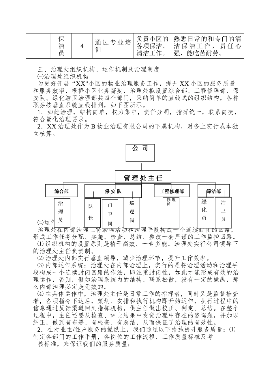 XX小区前期物业管理方案_第3页