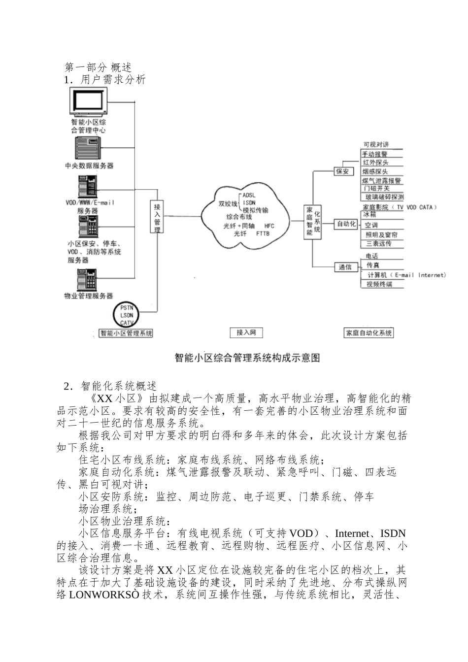 xx小区智能化系统设计方案_第2页