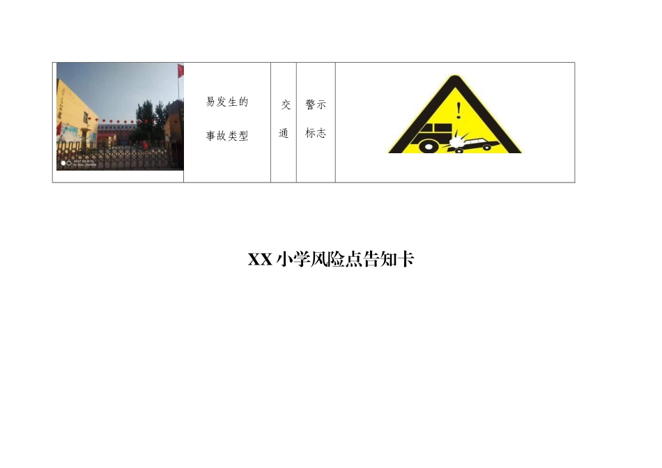 XX小学风险点告知卡_第2页