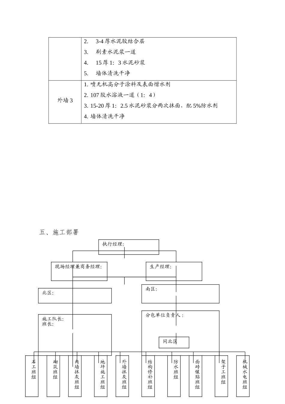 xx工程外墙防水方案OK_第2页
