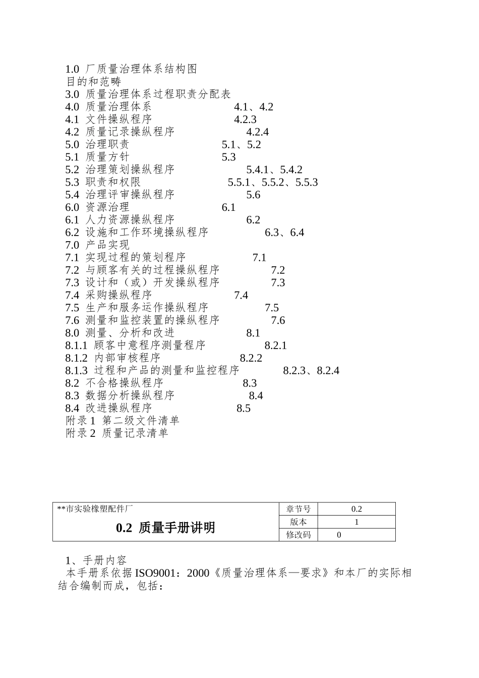 XX市实验橡塑厂质量管理体系_第2页