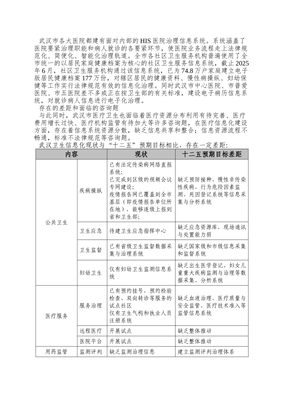 XX市智慧医疗系统建设项目方案_第3页
