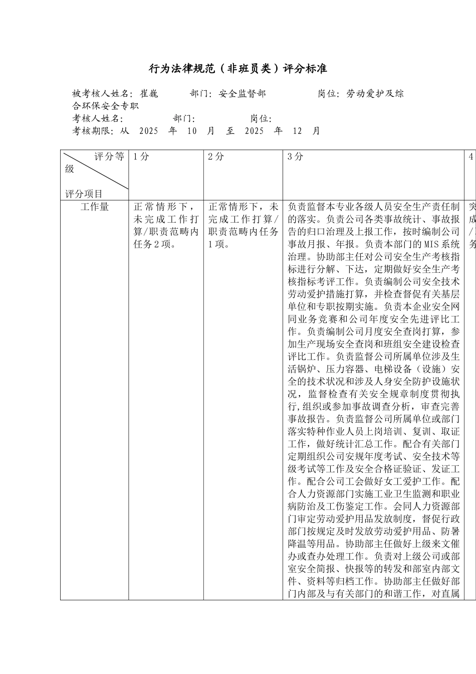 XX市电力公司市区供电公司劳动保护及综合环保安全专职行为规范_第3页
