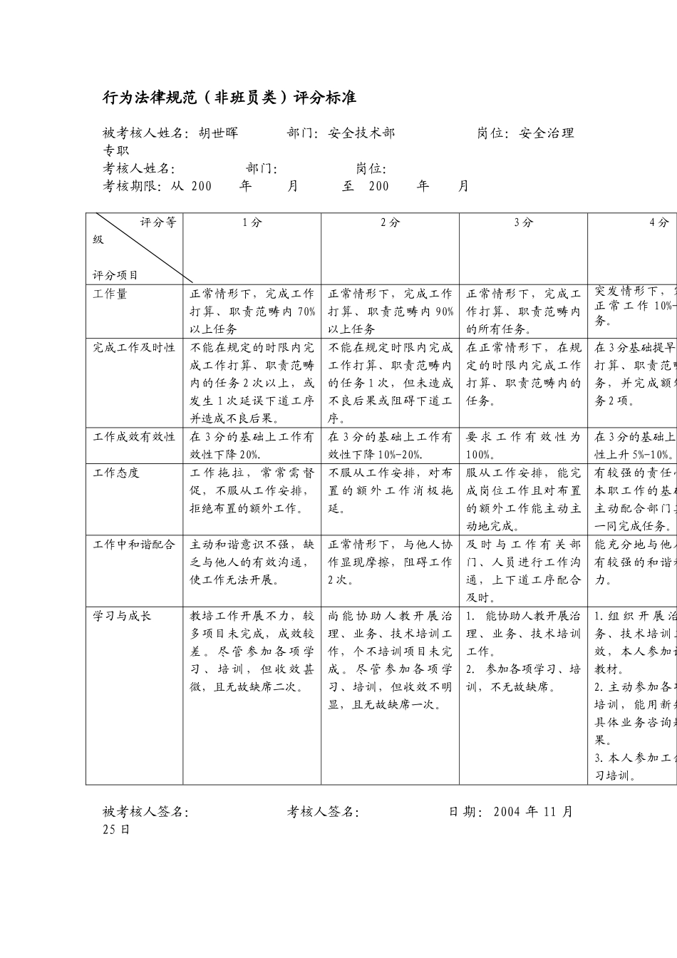 XX市电力公司市区供电公司安全管理专职行为规范考评表_第3页