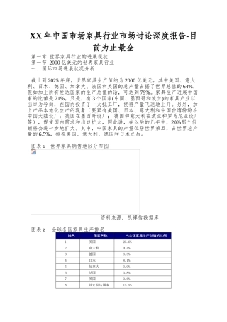 XX年中国市场家具行业市场研究深度报告-目前为止最全