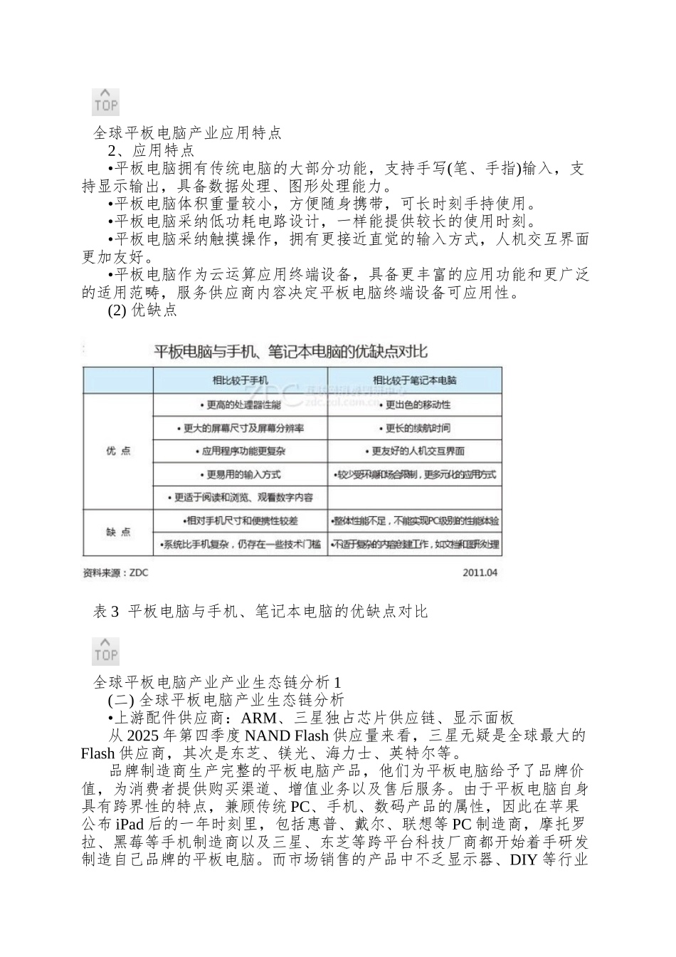 XX年中国平板电脑市场研究报告_第2页