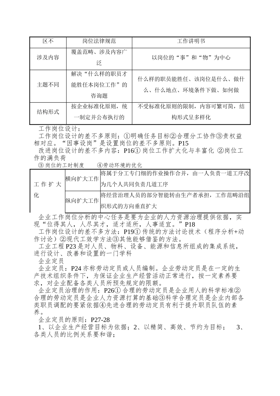 XX年企业人力资源管理师三级复习资料_第2页