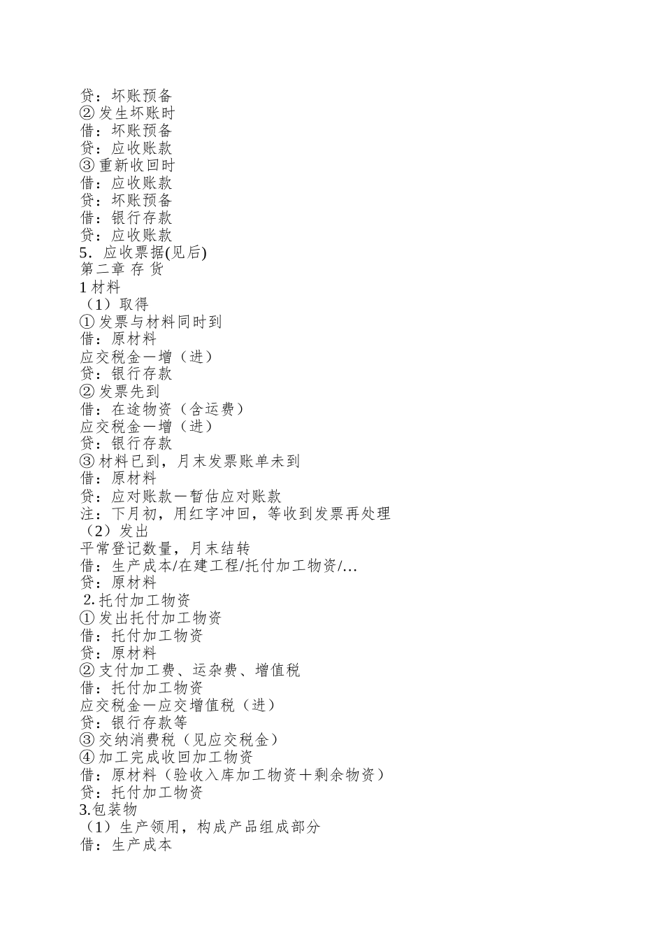 XX年会计职称《初级会计实务》三和常用_第2页