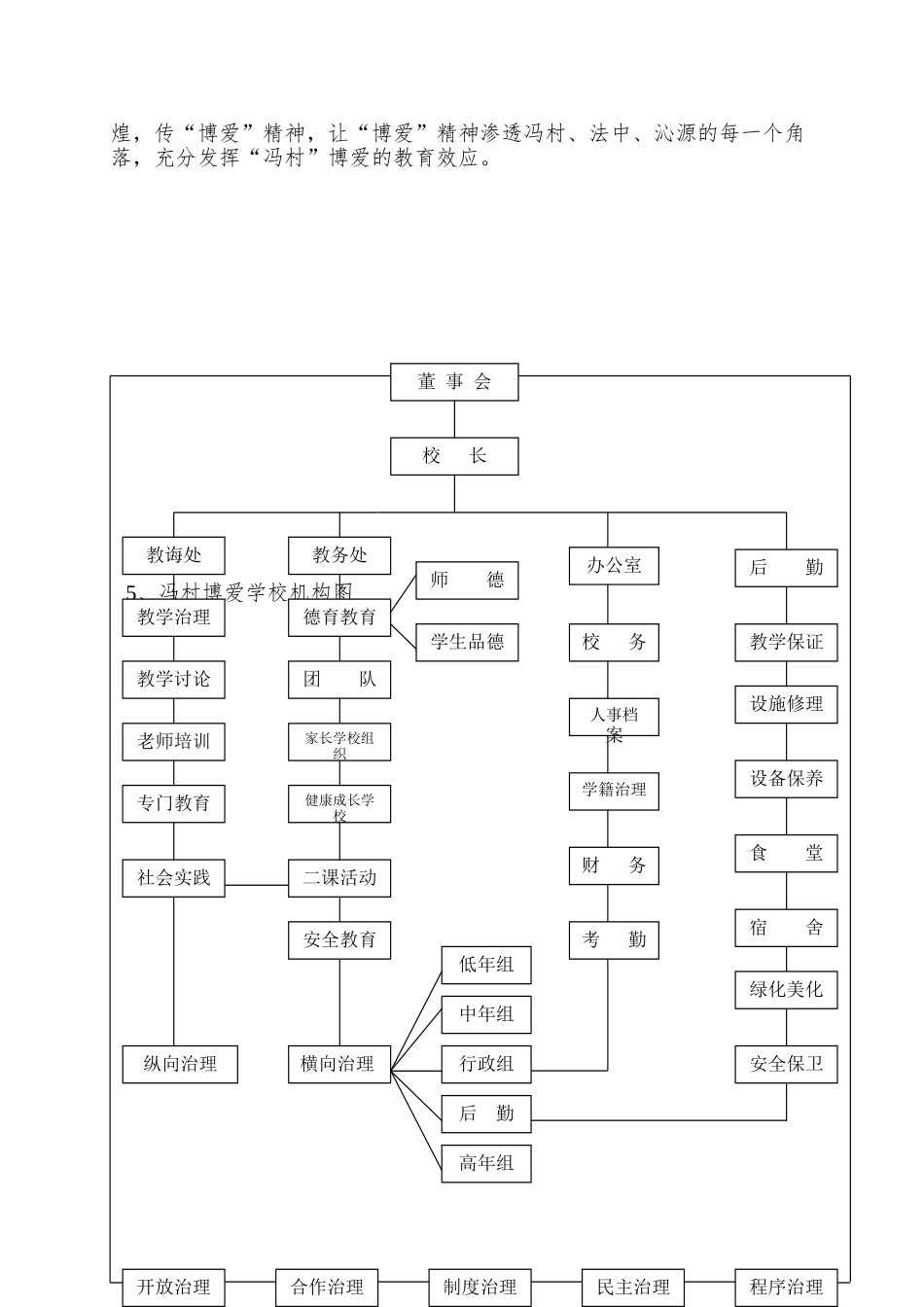 XX年博爱制度全集9_第3页