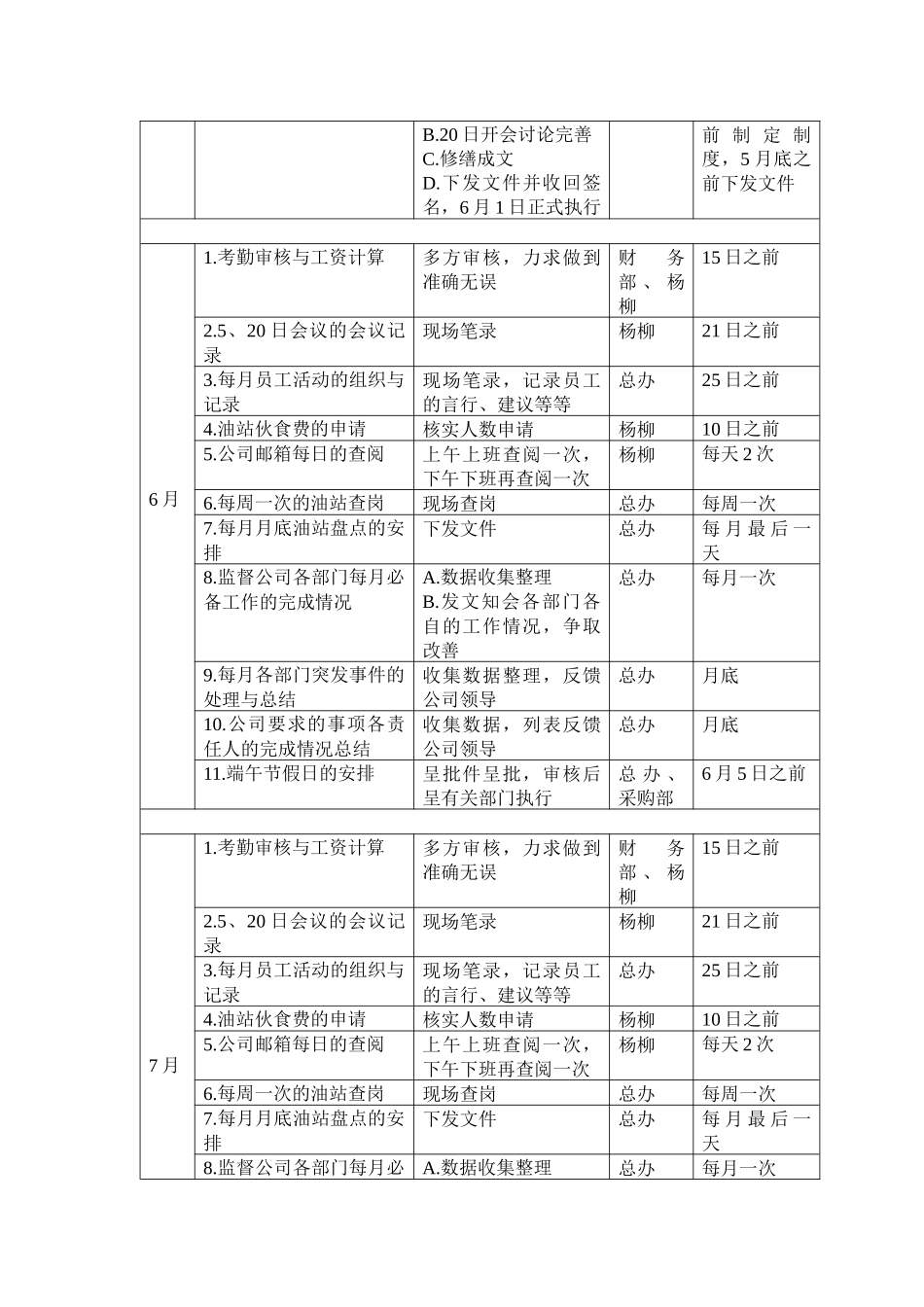 XX年办公室工作计划_第3页