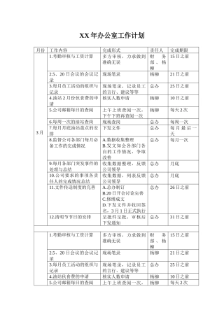 XX年办公室工作计划