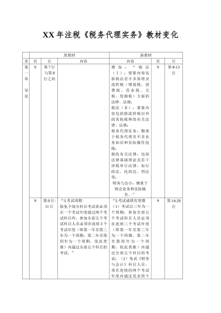 XX年注税《税务代理实务》教材变化