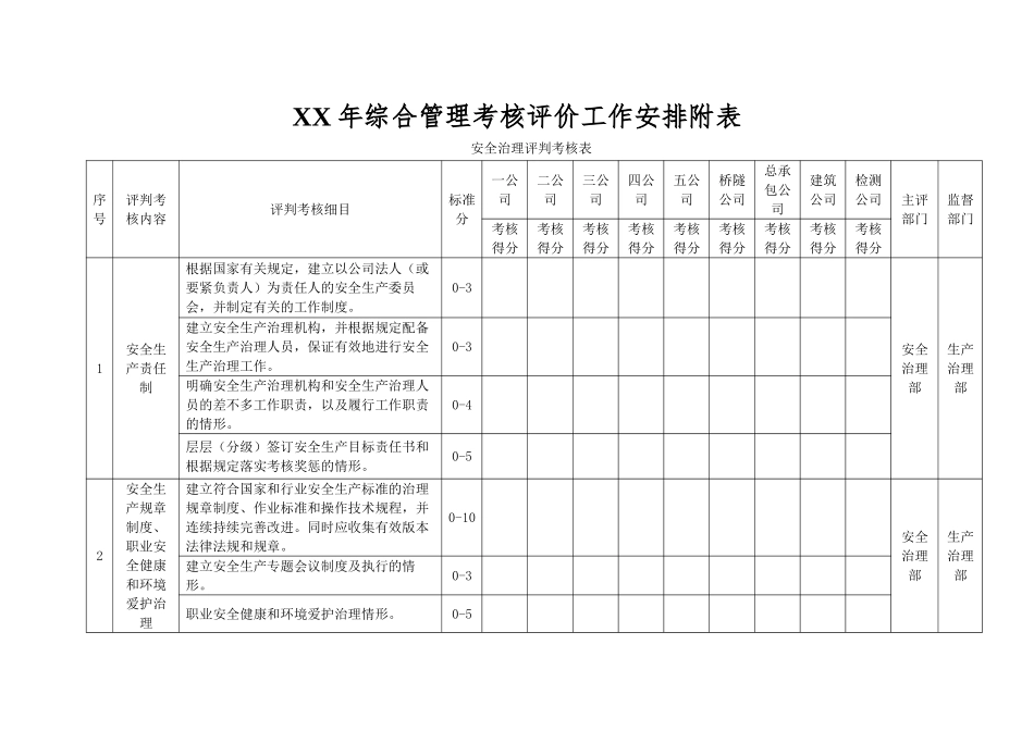 XX年综合管理考核评价工作安排附表_第1页