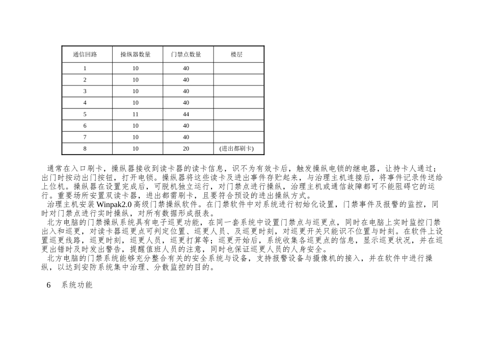 XX广场保安防盗及闭路电视监控系统_第3页