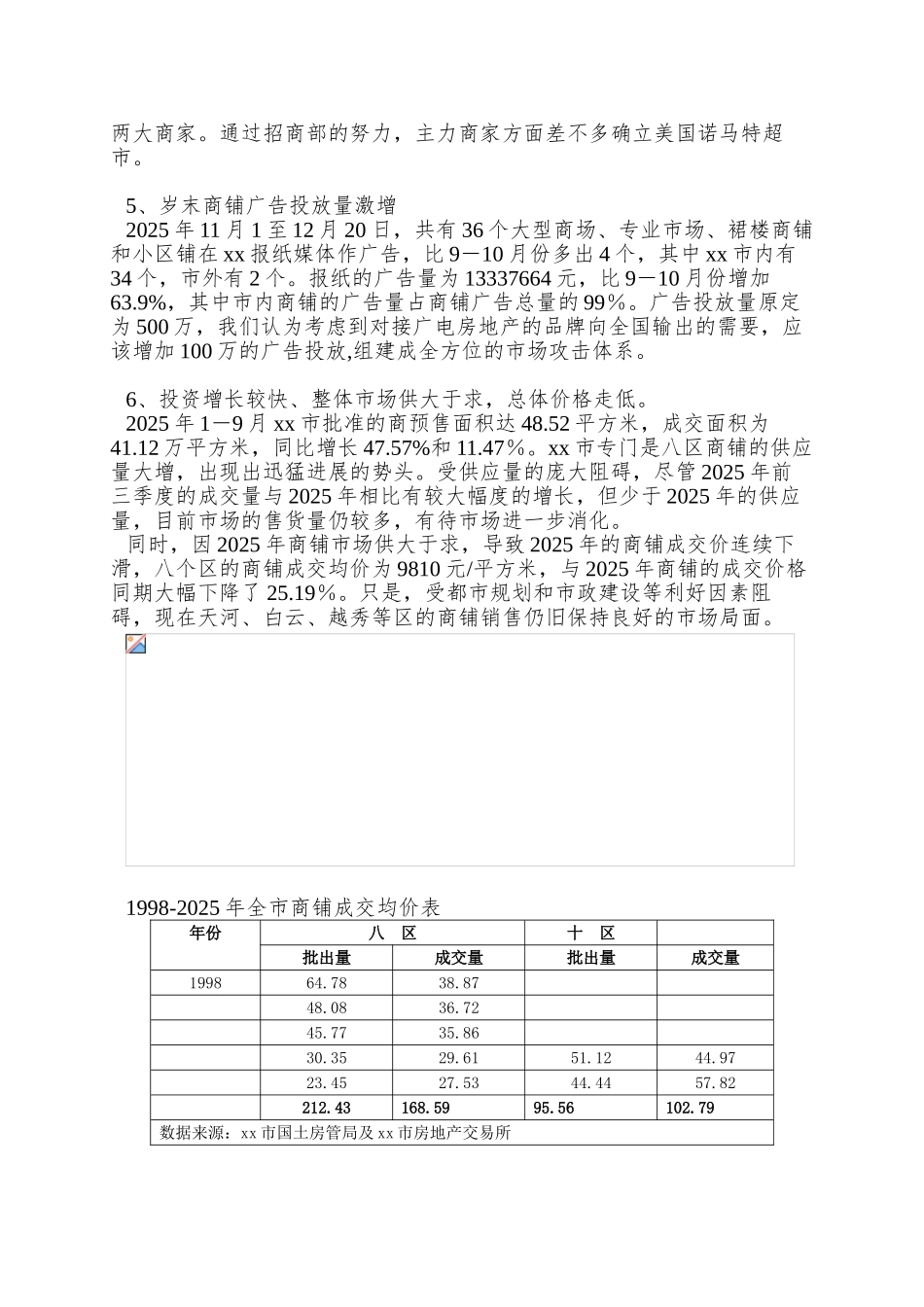 xx广场营销执行方案_第3页