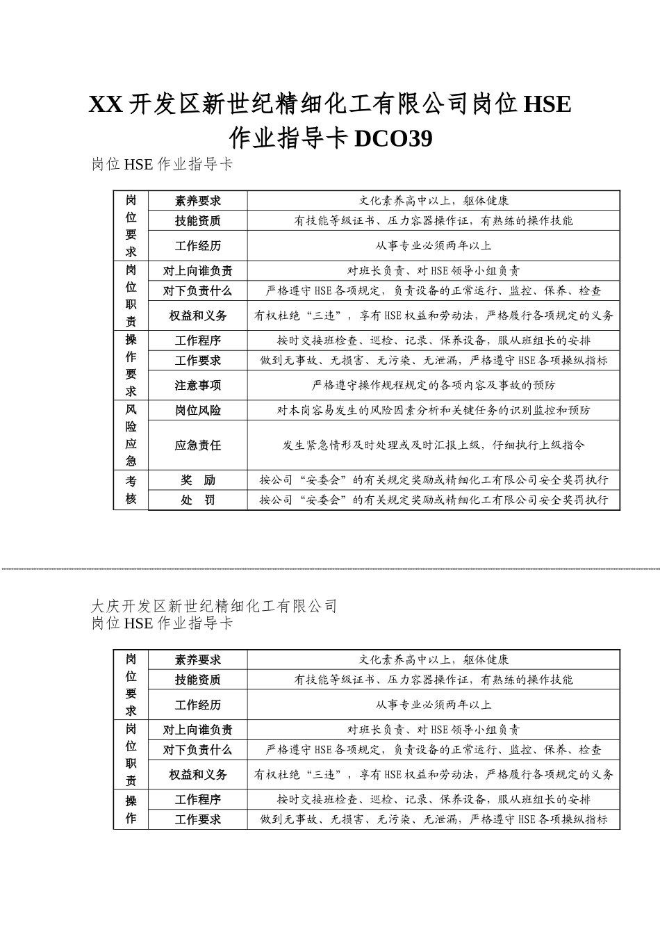 XX开发区新世纪精细化工有限公司岗位HSE作业指导卡DCO39_第1页