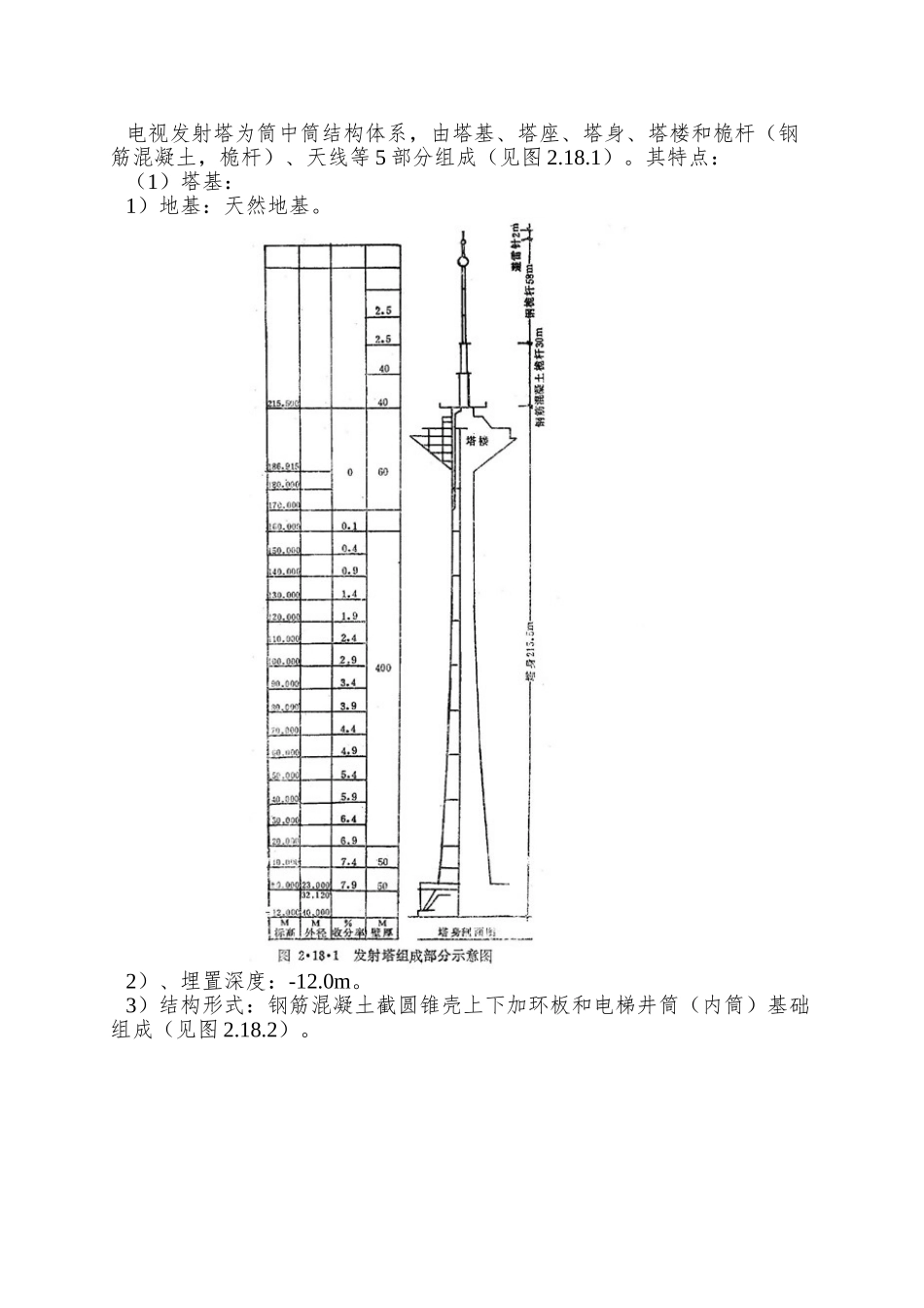 xx彩色电视发射塔施工组织设计_第3页