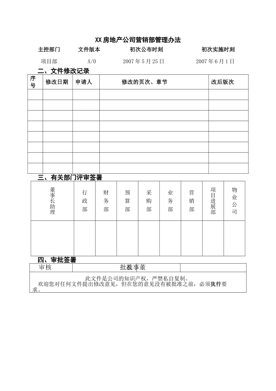 XX房地产公司营销部管理办法_第1页
