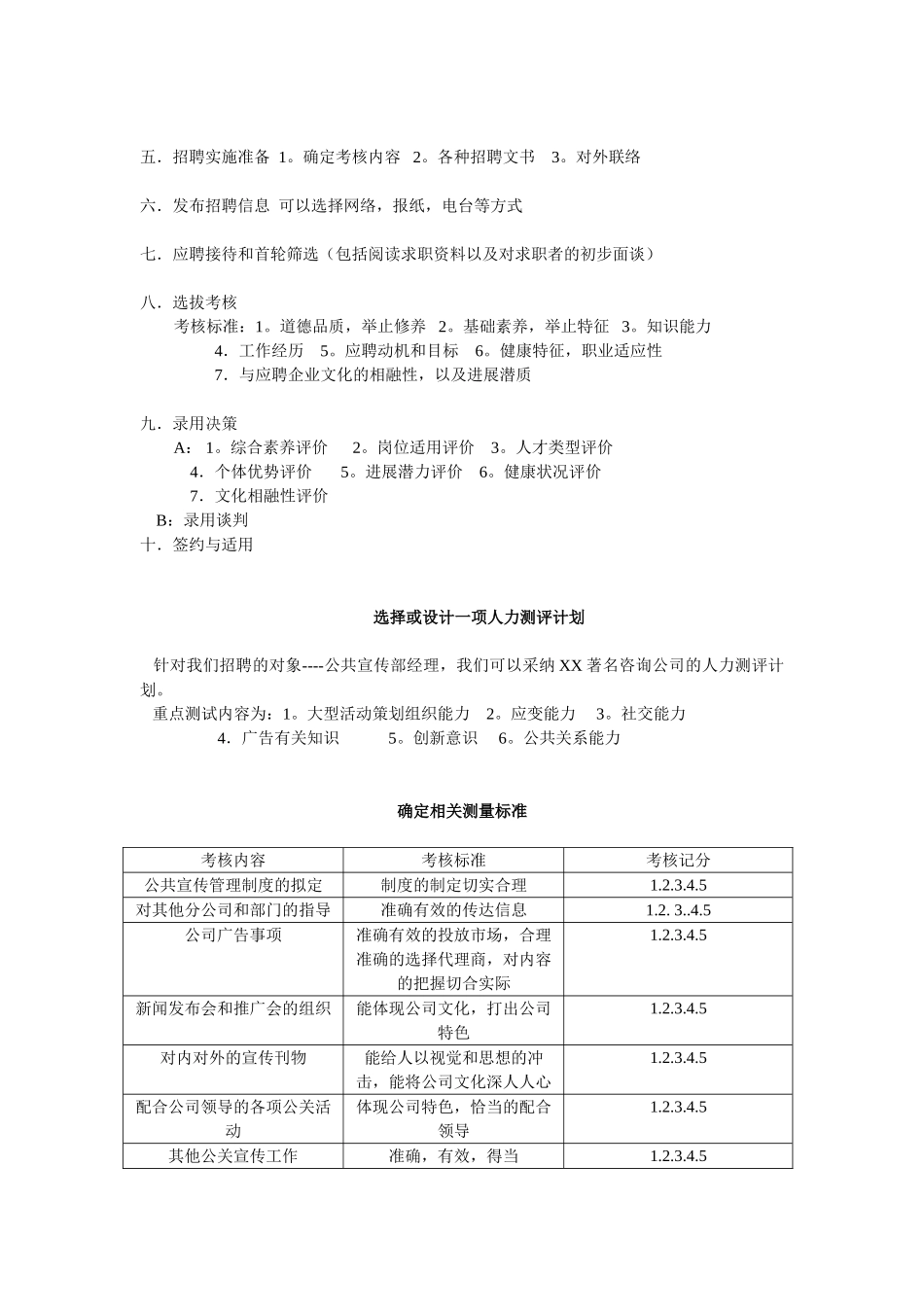 XX房地产公司广告宣传部经理招聘计划_第3页