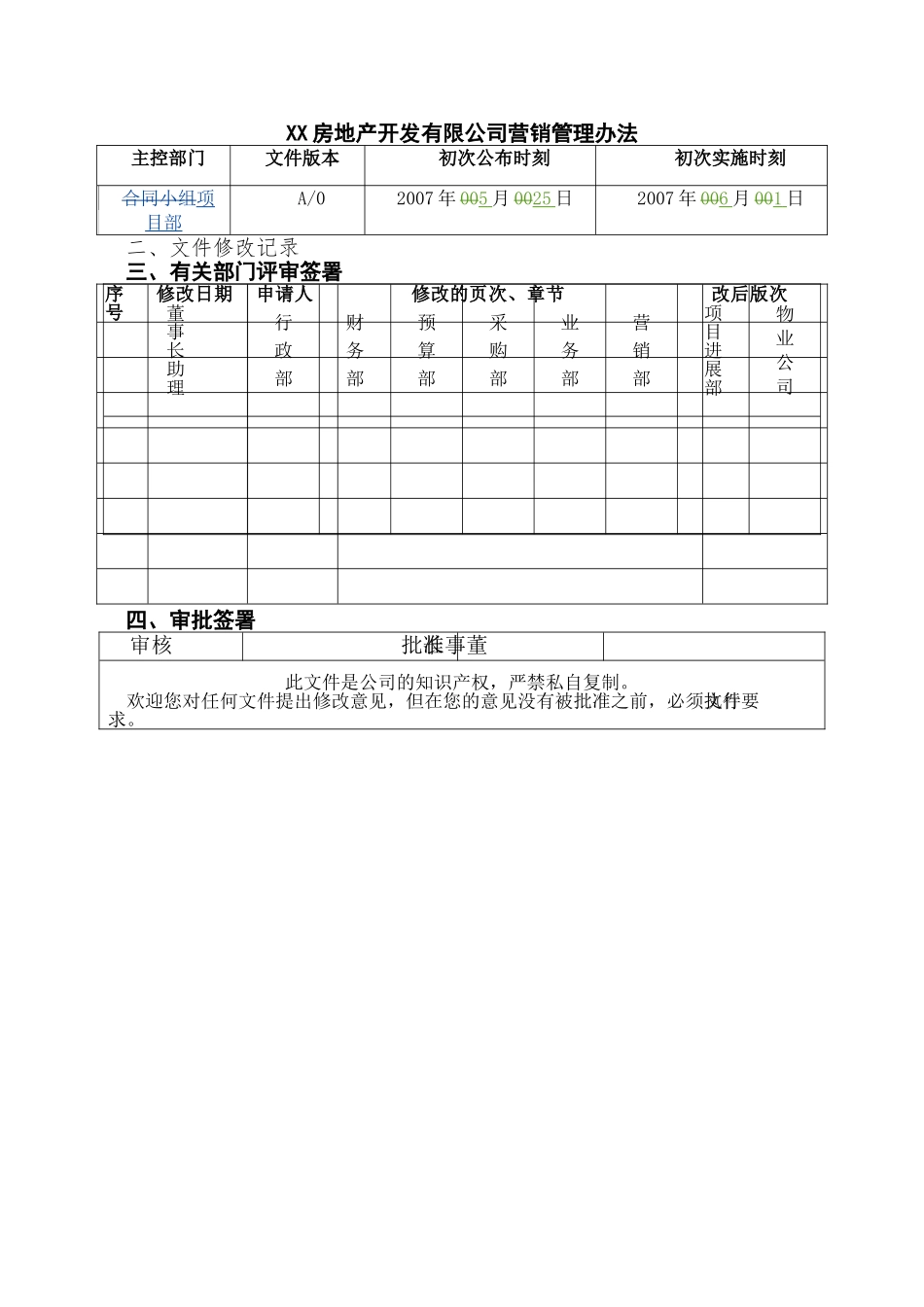 XX房地产开发有限公司营销管理办法_第1页