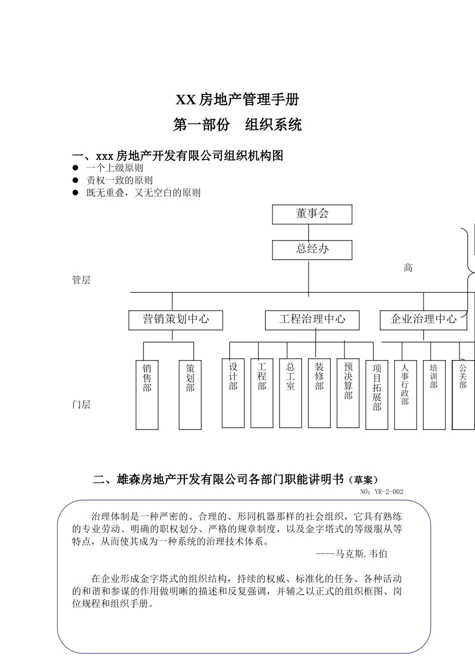 XX房地产管理手册_第1页