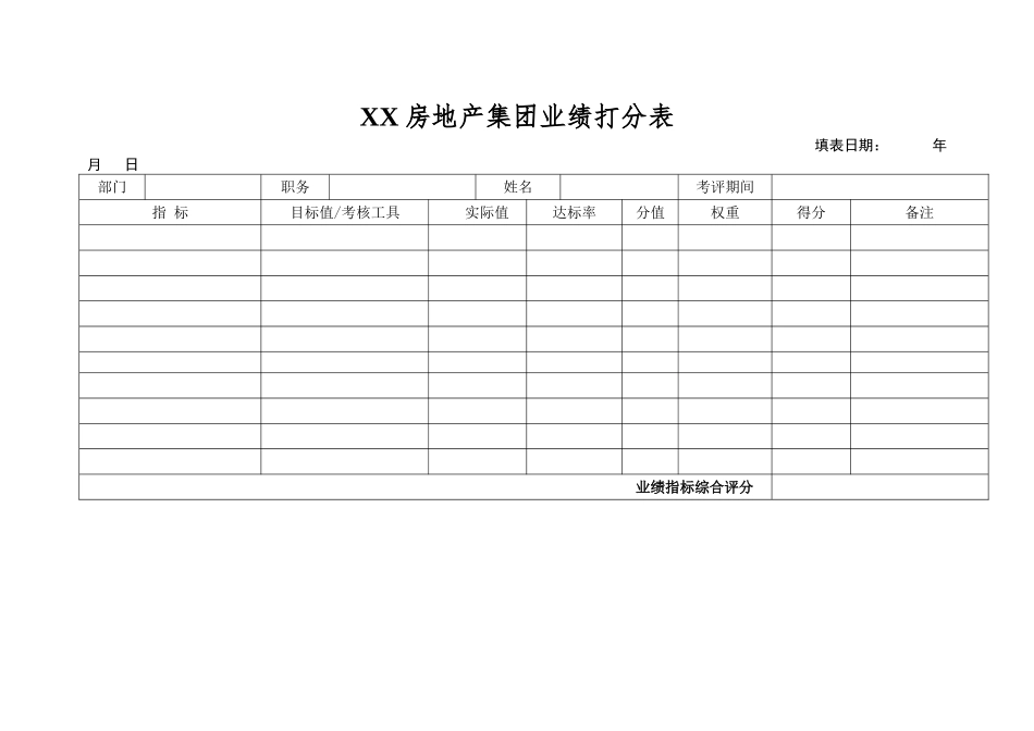 XX房地产集团业绩打分表_第1页