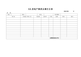 XX房地产集团业绩打分表