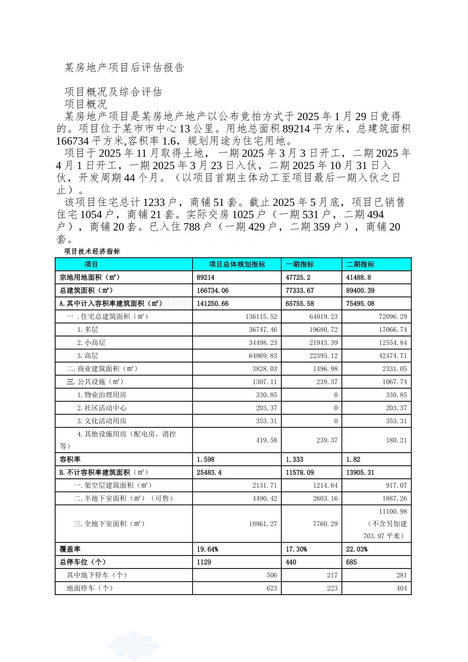 XX房地产开发项目后评估报告_第2页