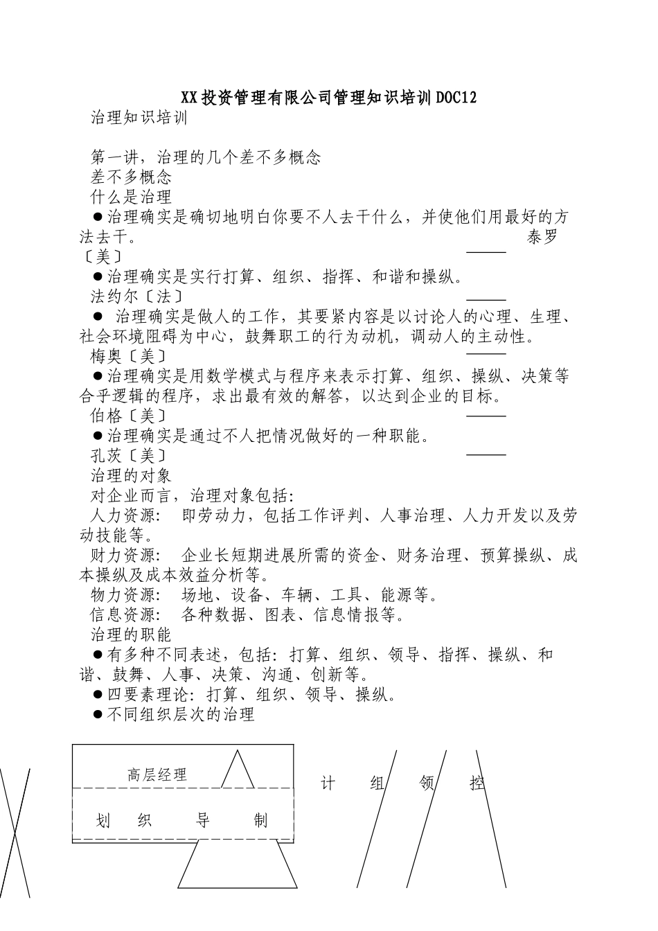 XX投资管理有限公司管理知识培训DOC12_第1页