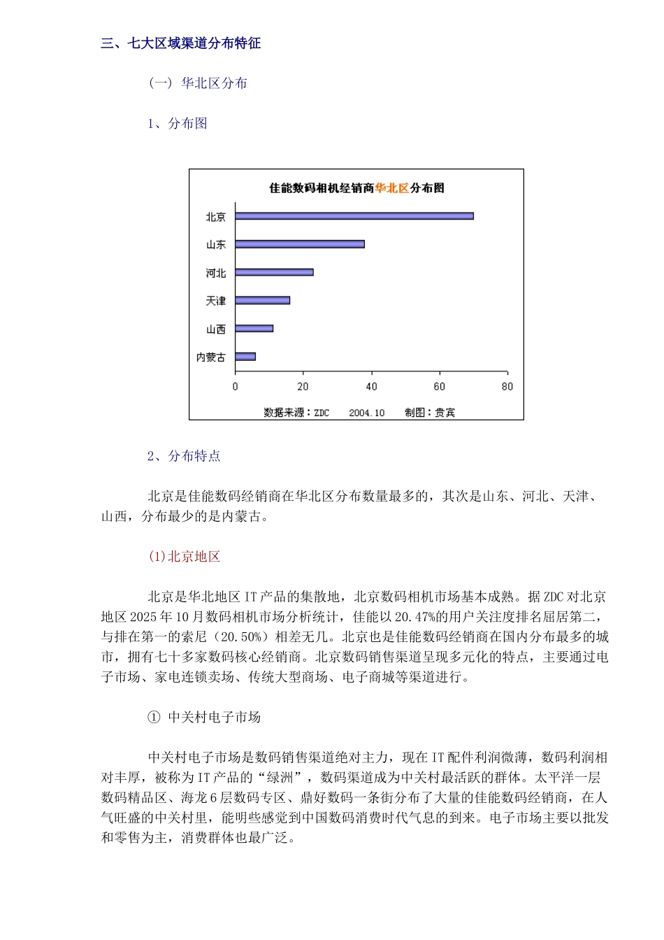 xx数码相机销售渠道调研报告_第3页
